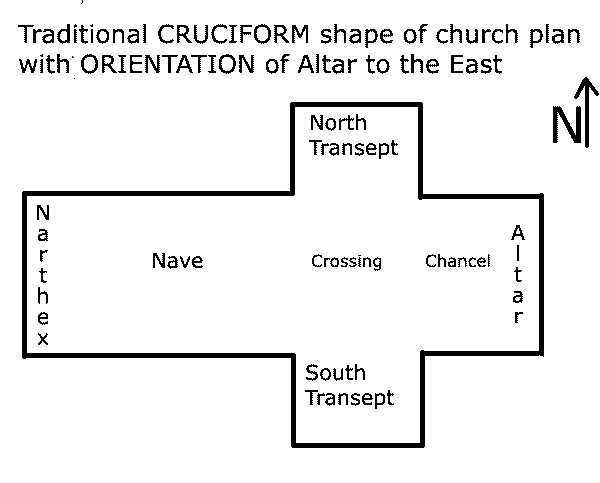 churh-plan.gif